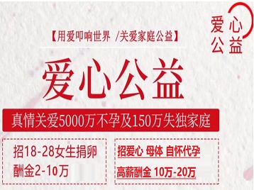 科尔沁右翼中捐卵助孕生子 爱心志愿者招募